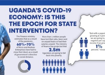 Uganda’s Covid-19 Economy: Is this the Epoch for State Intervention?